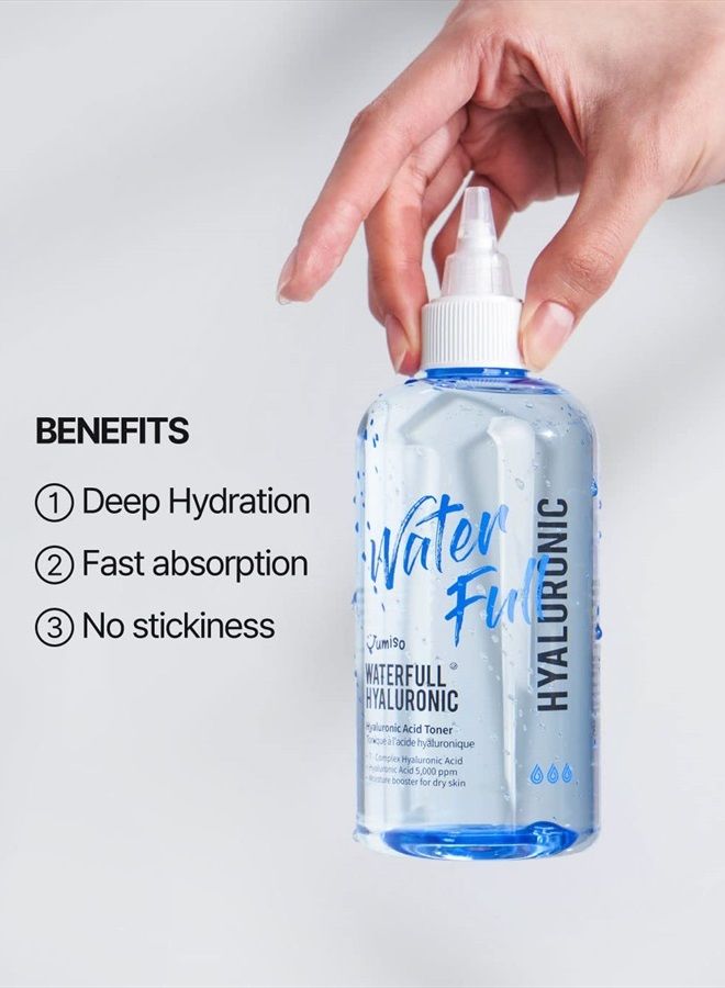 Waterfull Hyaluronic Toner 250ml | Face Moisturizer, Facial Toner for All Skin Types, Daily Deep Hydration | Vegan, Fragrance-Free