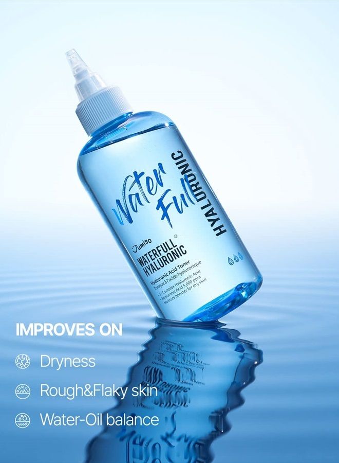 Waterfull Hyaluronic Toner 250ml | Face Moisturizer, Facial Toner for All Skin Types, Daily Deep Hydration | Vegan, Fragrance-Free