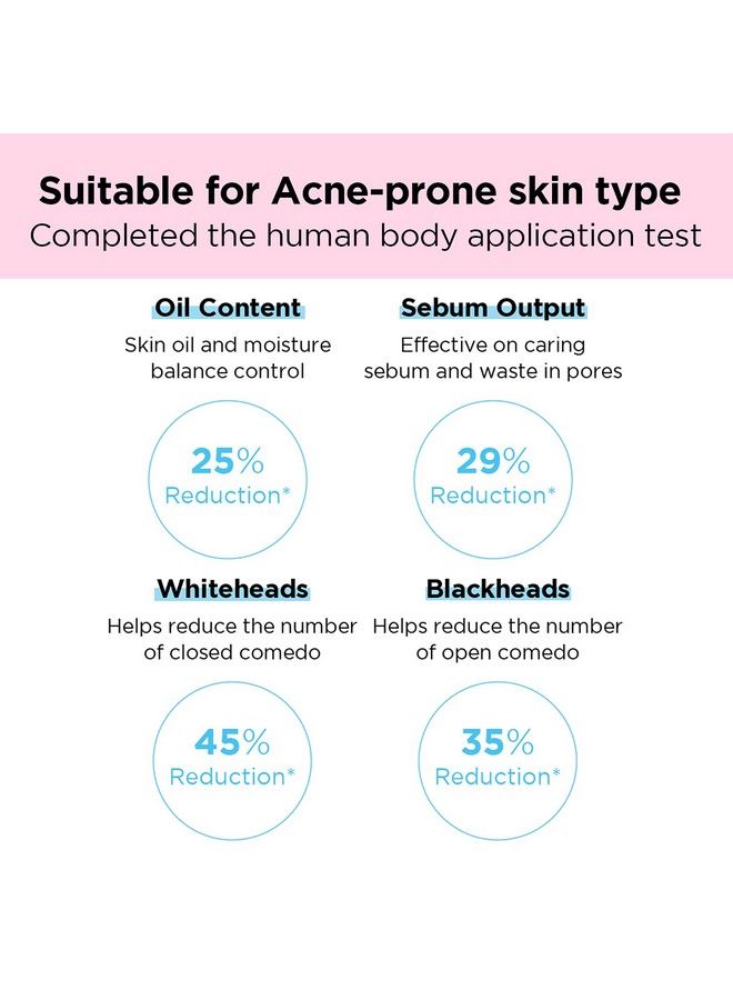 Skinrxlab Made Cera Cream 50Ml (1.69 Fl.Oz.) Acne & Redness Relief Face Moisturizer Sebum Control Improving Skin Barrier With Ceramide And Madecassoside Antiaging And Pore Minimizing Face Cream