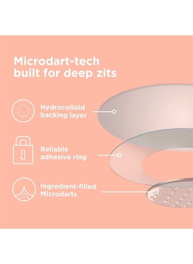 Killa Kit | Self-Dissolving Microdart Acne Pimple Patch for Zits and Blemishes | Spot Targeting for blind, early-stage, hard-to-reach zits for Face and Skin (8 Pack)