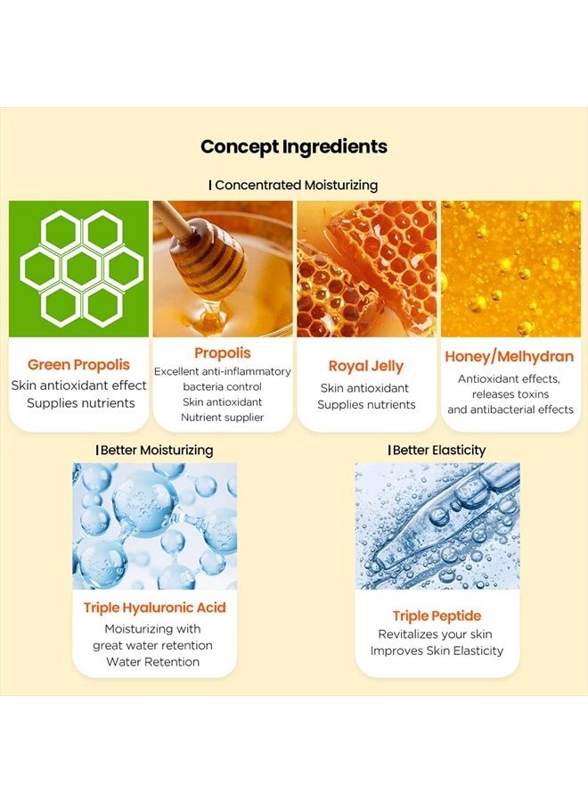 JMSOLUTION Royal Propolis Ample Korean Skin care Face Mask -Rich Moisturizing boositng Nutrition -10sheets For All Skin Type