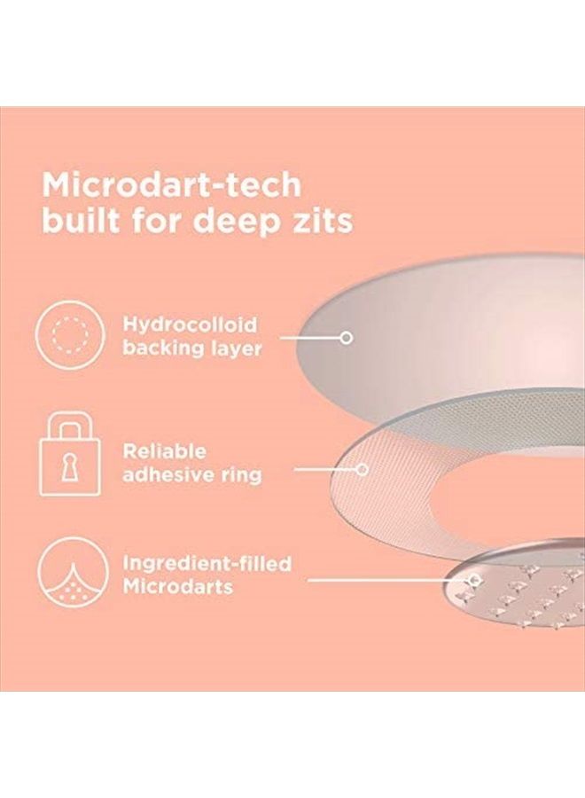 Killa Kit | Self-Dissolving Microdart Acne Pimple Patch for Zits and Blemishes | Spot Targeting for blind, early-stage, hard-to-reach zits for Face and Skin (4 Pack)