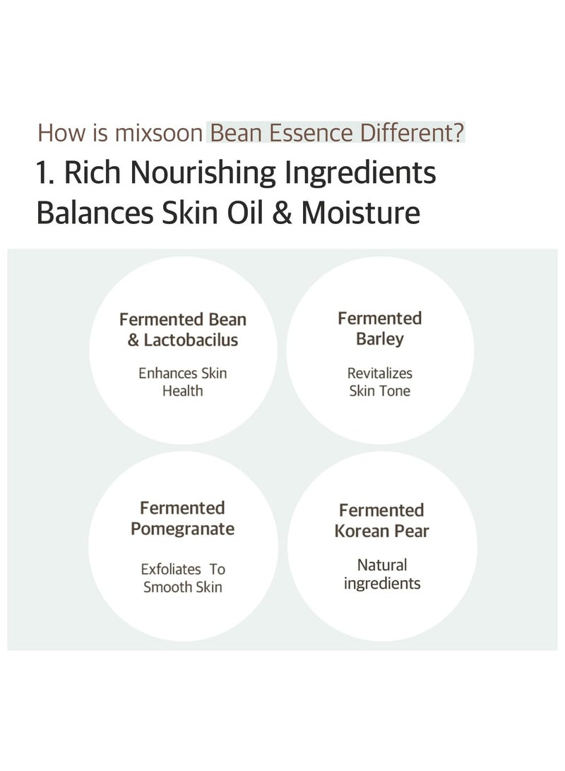 Bean Essence Serum, 30ml