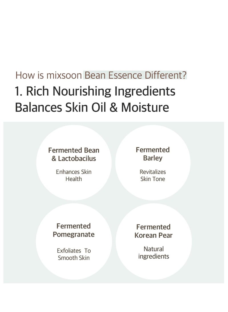 Mixsoon Bean Essence 50 ml