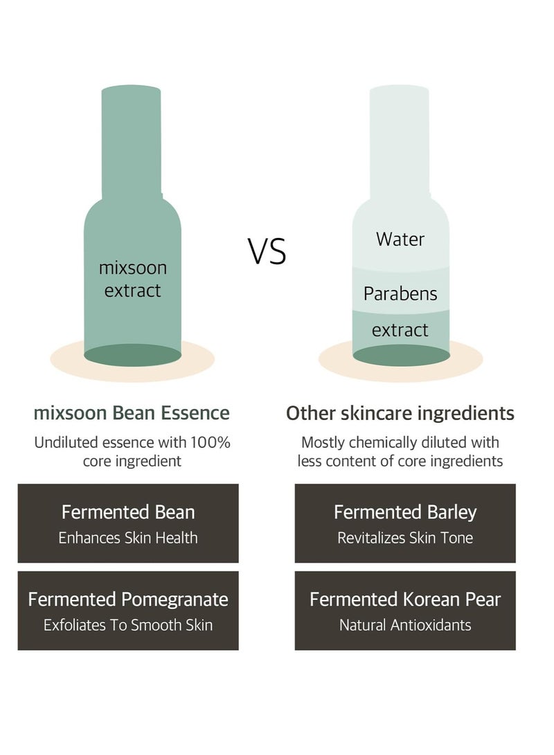 MIXSOON Bean Essence 30 ml/ 1.0 fl. Oz