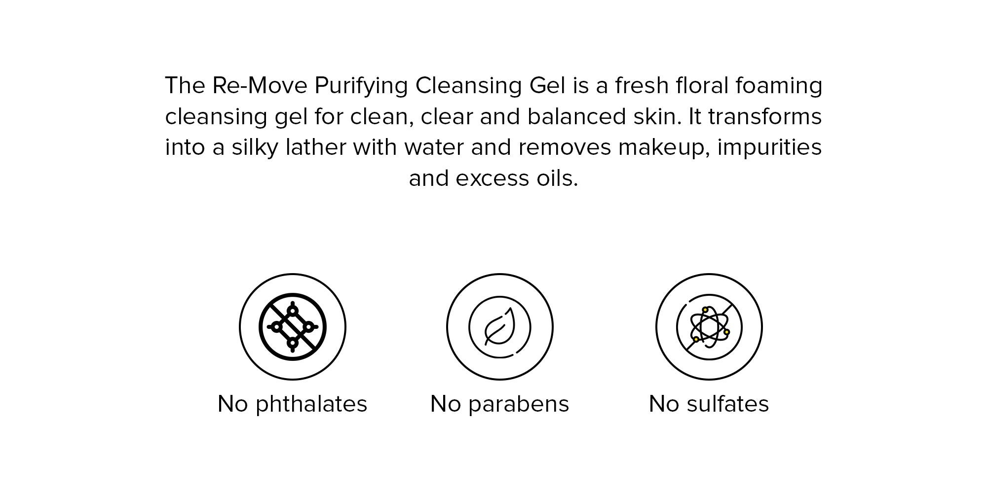 Re-Move Purifying Cleansing Gel