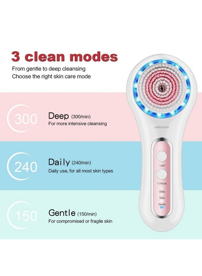 Facial Cleansing Brush ,Rechargeable IPX7 Waterproof with 5 Brush Heads Face Brush Use for Exfoliating Massaging and Deep Cleansing Multi