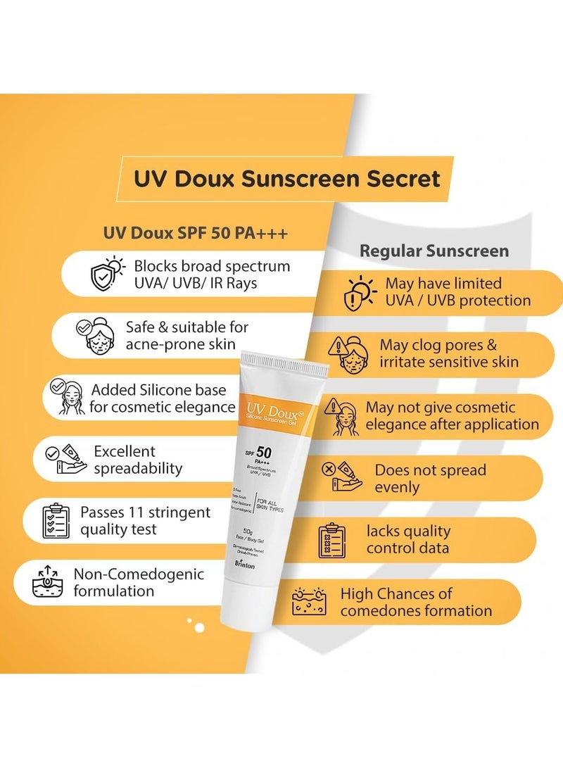 Brinton Healthcare UvDoux Face and Body Sunscreen gel with SPF 50 PA+++