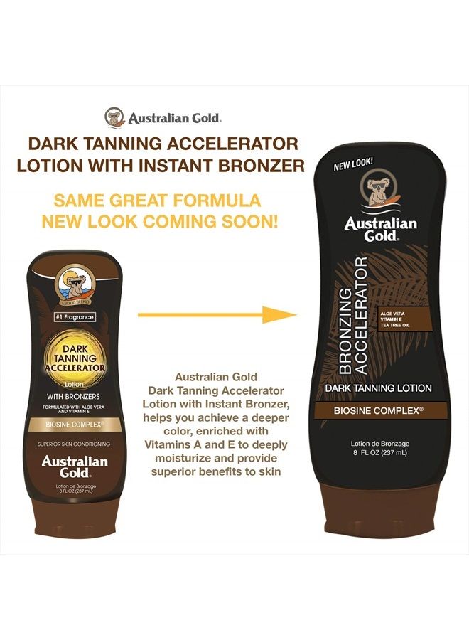 Dark Tanning Accelerator Lotion With Bronzer, 8 Ounce, New Package Same Formula, B003GX5SSC