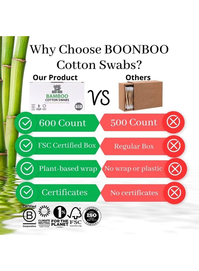 Cotton Swabs, Bamboo Wooden Buds, 600 Count