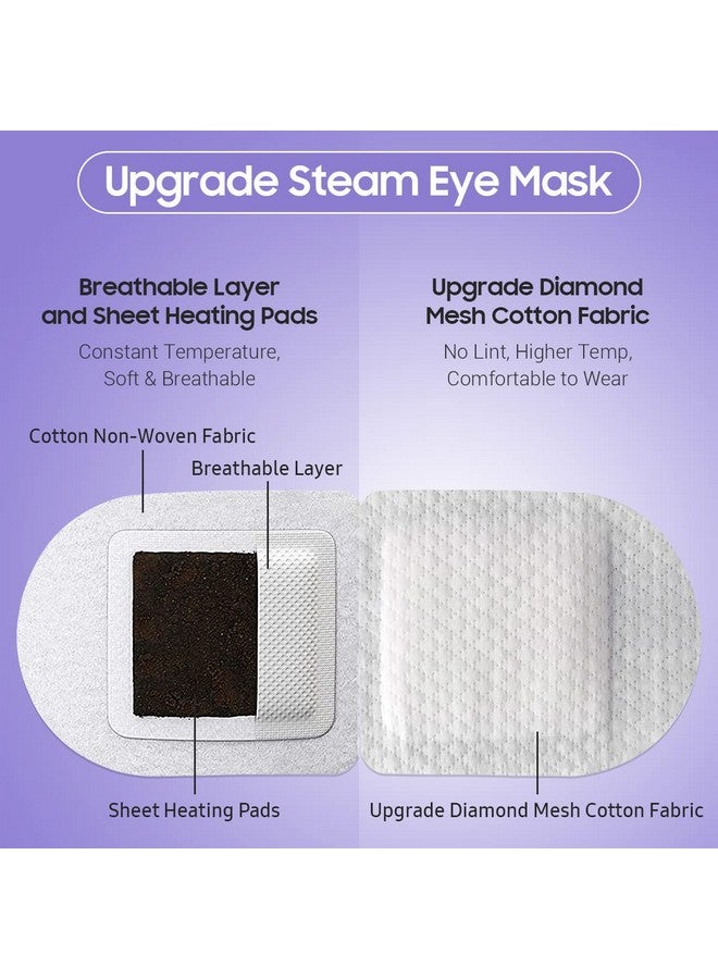 Steam Eye Mask 10 Packs Lavender Heated Eye Mask Self Heating Disposable Spa Warm Compress For Eyes Sleep Mask Soothing Moist Heat Eye Masks Stocking Stuffers