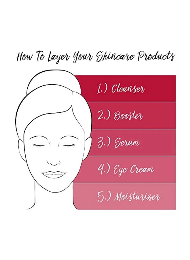 Prevage Anti-Aging Eye Serum
