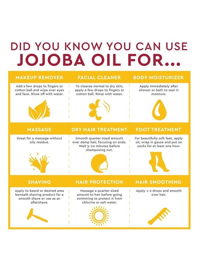 100% Pure Jojoba Oil - 4 Fl Oz - Pack of 2 - Haircare & Skincare Essential Oil - All Skin Types - No Oily Residue - May Help Prevent Flakiness - Makeup Remover - Aftershave Moisturizer