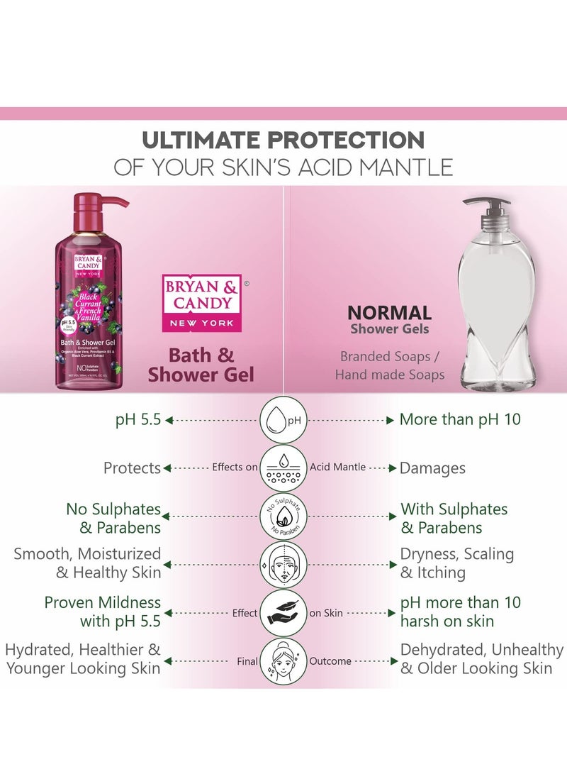 Bryan And Candy Black Currant And French Vanilla Bath And Shower Gel Enriched with Organic Aloe Vera Pro Vitamin B5 Black Currant Extract Skin Friendly pH 5.5 All Skin Types 500Ml Pack of 1