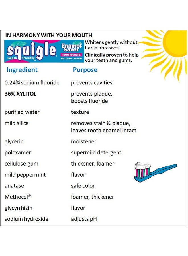 Quigle Enamel Saver Toothpaste (Canker Sore Prevention & Treatment) Prevents Cavities Perioral Dermatitis Bad Breath Chapped Lips 4 Pack