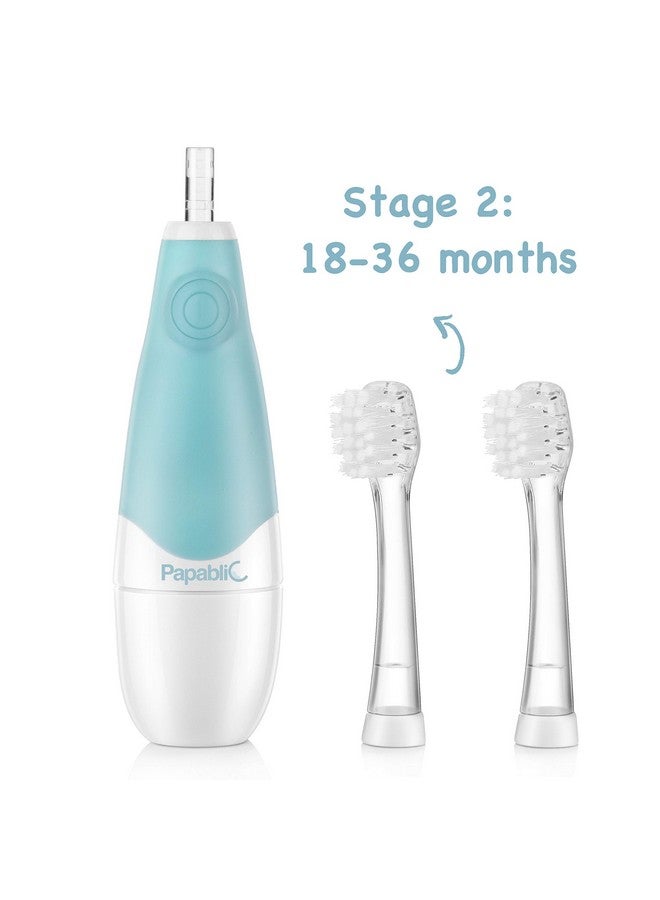 Papablic Replacement Toothbrush Heads 2 Count ; Compatible With Papablic Babyhandy & Toddler Sonic Electric Toothbrushes (1836 Months)