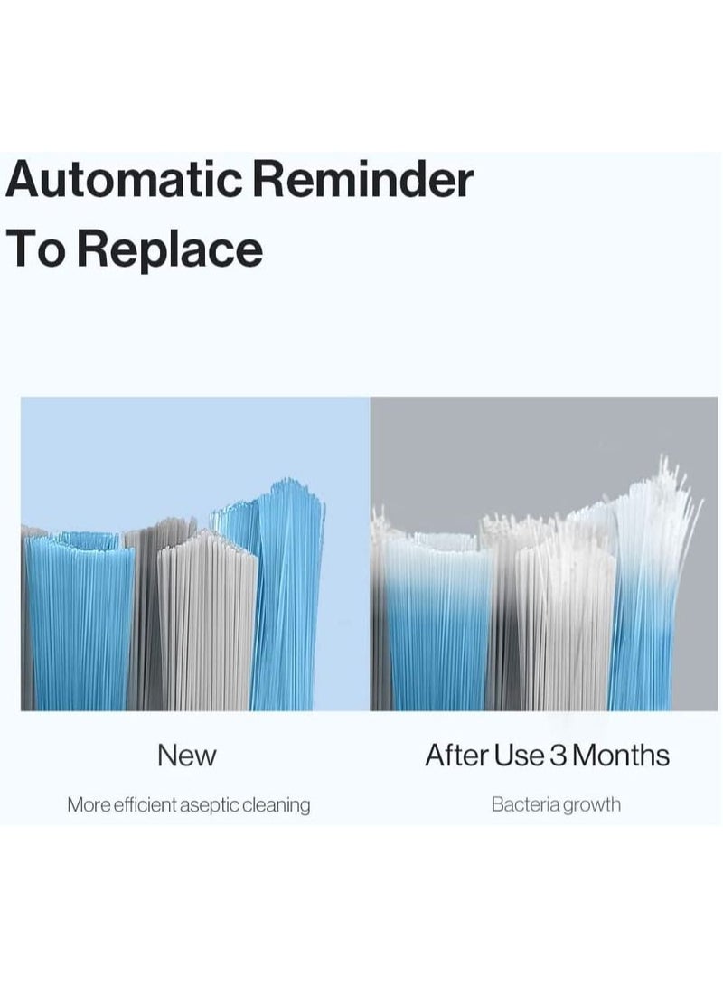 4 Pcs Professional Clean Replacement Brush Head, Fade Reminder Brush Bristles Compatible to usmile Electric Toothbrush Y1S/P1/U3
