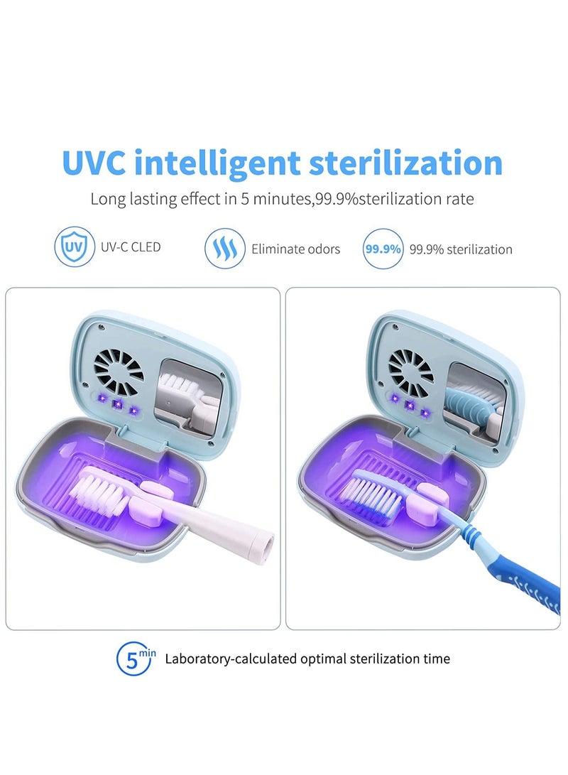 Toothbrush Sanitizer with UV Light Rechargeable Mini UVC Toothbrush Sterilizer Case with Fan and USB for Travel or Home Long Battery Life Fits All Types&Sizes Toothbrushes