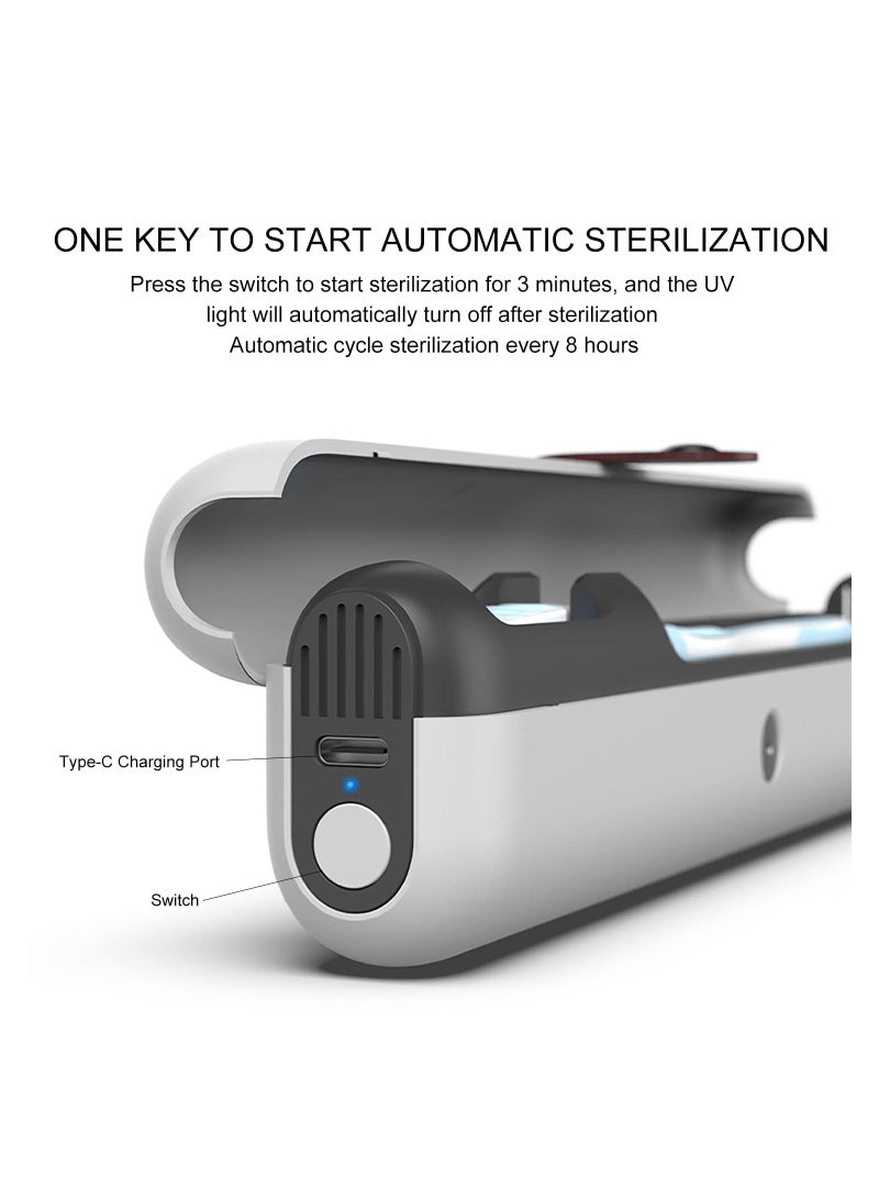 SYOSI, UV-C Auto Cycle Sterilization and Rechargeable Toothbrush Sterilizer Box Cleaner, Fits Electric Heads Manual Toothbrushes