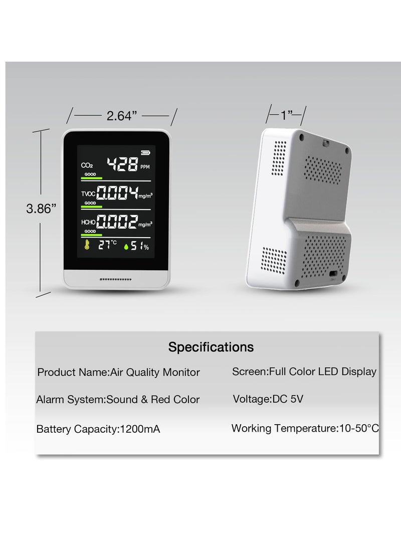 Air Quality Monitor, 5-in-1 Air Quality Tester, Smart Home for Indoor Air Quality Test, Portable Multi-Function CO2 Monitor Meter, TVOC, HCHO, Humidity& Temperature Tester Home Office