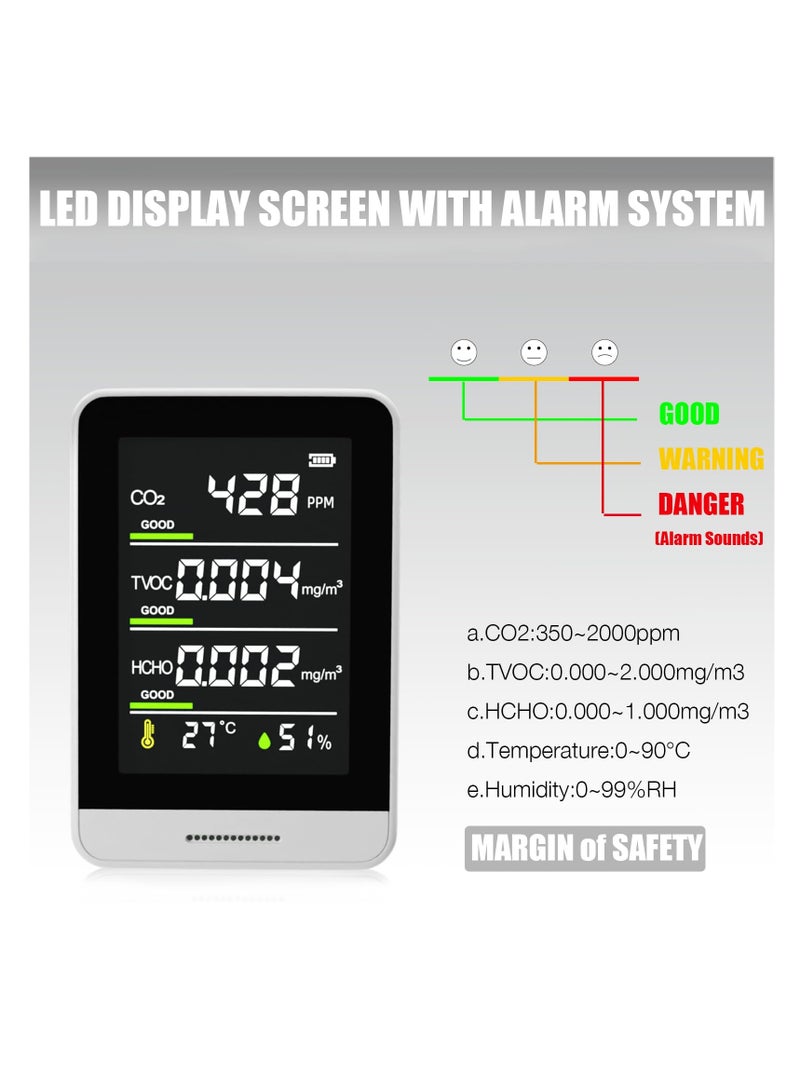 Air Quality Monitor, 5-in-1 Air Quality Tester, Smart Home for Indoor Air Quality Test, Portable Multi-Function CO2 Monitor Meter, TVOC, HCHO, Humidity& Temperature Tester Home Office