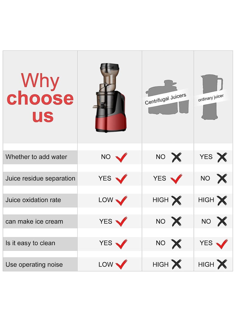 Slow juicer Juicer, slow juicer,cold press juicer easy to clean,juicer with high output,dried fruit pulp and opposite function