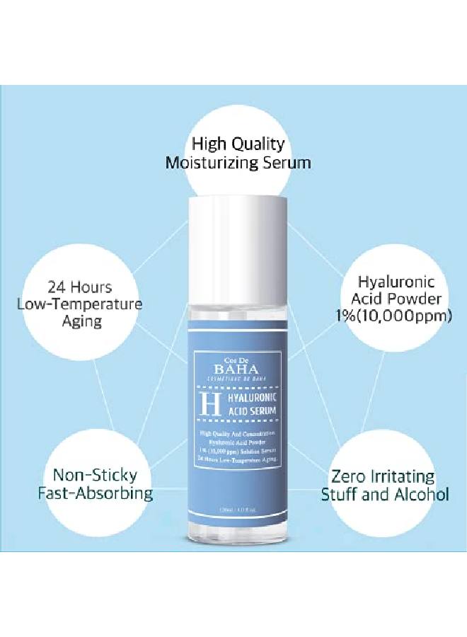 Pure Hyaluronic Acid 1% Powder Serum For Face 10000Ppm Anti Aging + Fine Line + Intense Hydration + Facial Moisturizer + Visibly Plumped Skin + Prevent Bladder Pain 4 Fl Oz