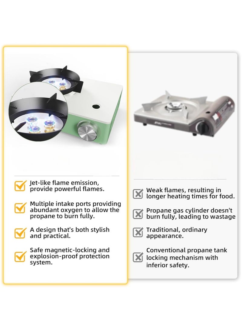 Gas Cooker Portable Gas Stove Set, Camping Stove Gas Stove 3 Flames Gas Stove for Gas Bottle, Camping Stove Burner Paste Stove Gas Cooker Table Cooker Camping Gas Grill for Camping