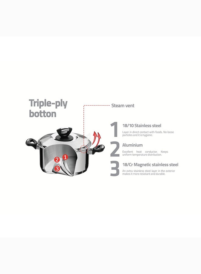 Solar Bakelite 4.7L Stainless Steel Saucepan With Tri-Ply Bottom Silver 24cm