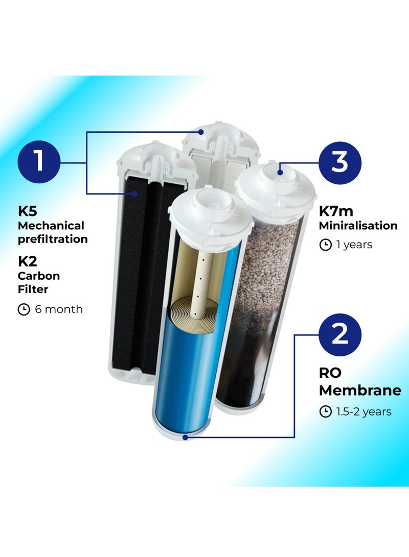 Aquaphor Morion DWM-102S - RO system