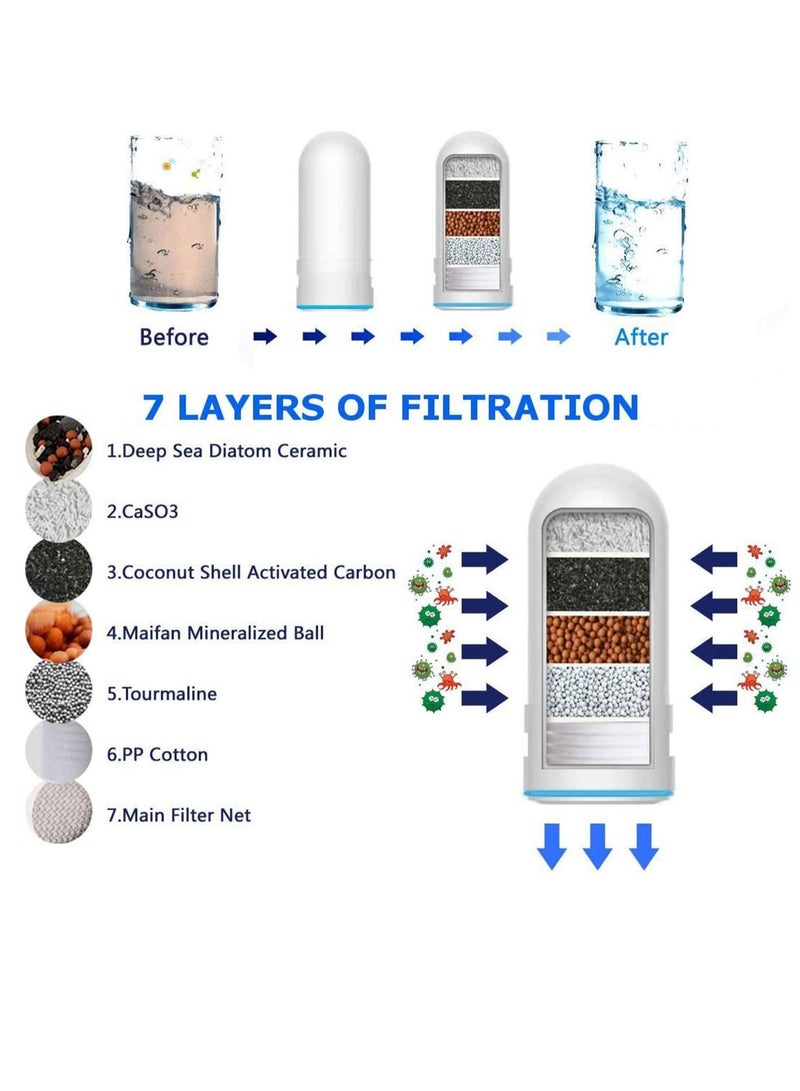 Ceramic Faucet Filter Multi-Stage Advanced Water System Removes Chlorine, Sediment, Chemicals Suitable for Most Taps, Home Kitchen Healthy Drinking