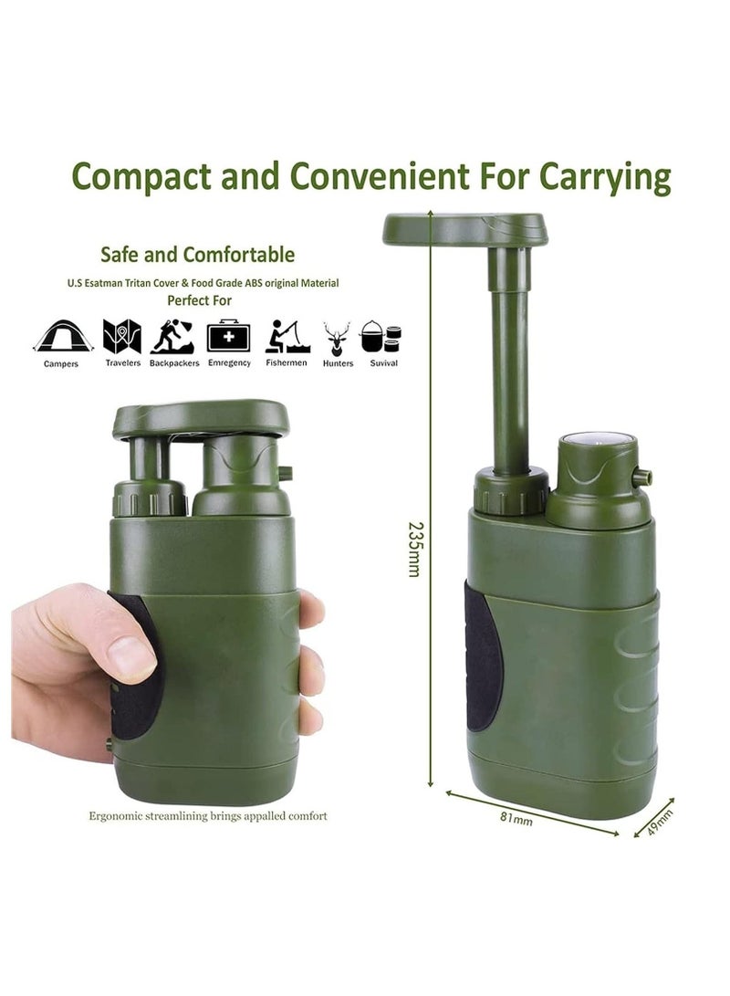 Outdoor Water Filter, Personal Mini Portable Camping Water Filter, Can Remove 99.99% Bacteria Filtrate Down To 0.01 Micron, Suitable For Hiking Outdoor Sports