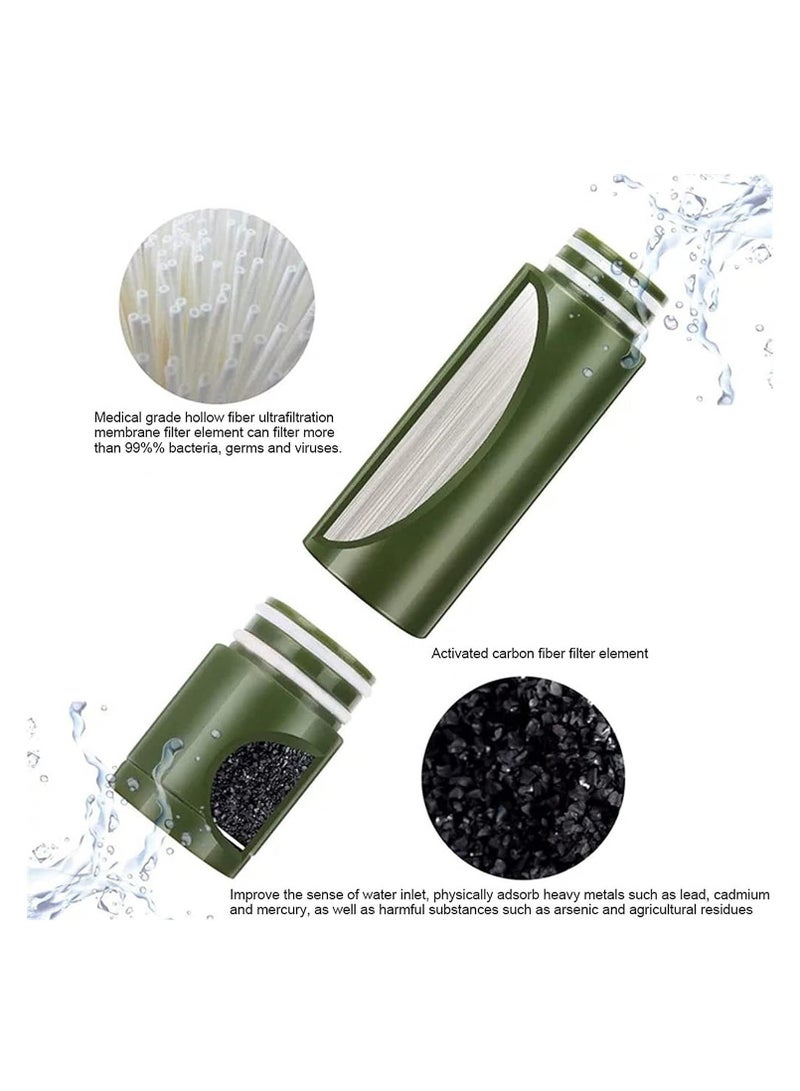 Outdoor Water Filter, Personal Mini Portable Camping Water Filter, Can Remove 99.99% Bacteria Filtrate Down To 0.01 Micron, Suitable For Hiking Outdoor Sports