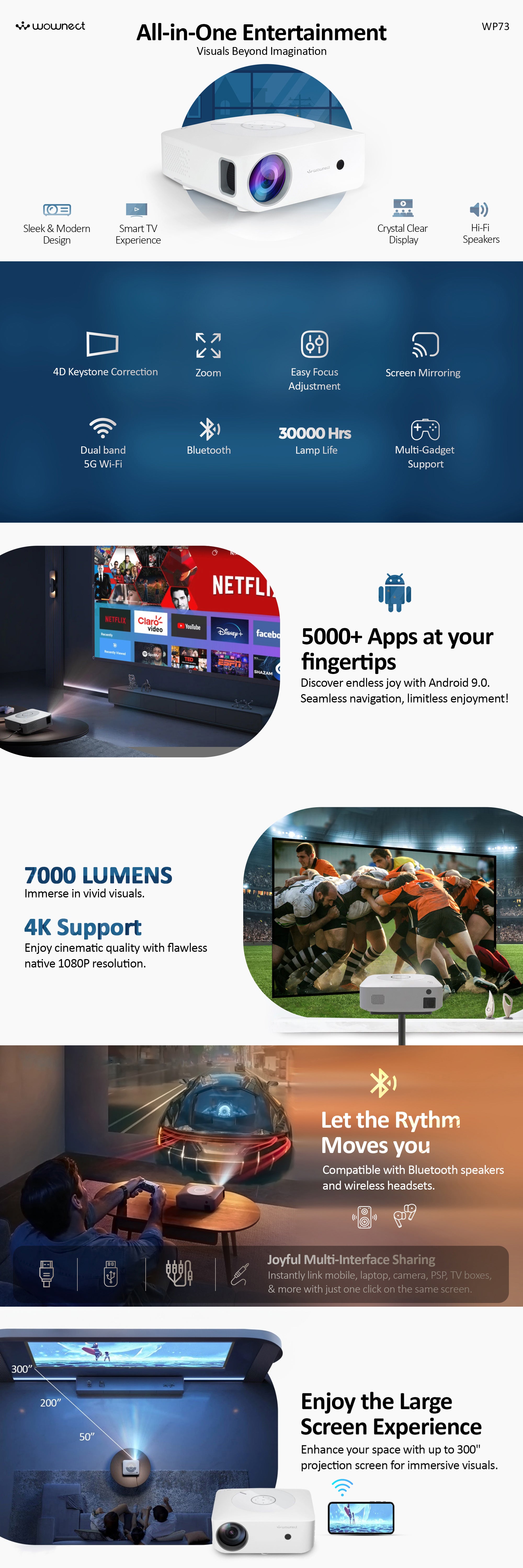 Android 9.0 Tv Led Projector 7000 Lumens/Screen Size Upto 300 Inchnative Res 1080P Full Hd Download Apps Bluetooth Wifi 4K Home Theater Gaming Video PROJ-WO-73-AN White