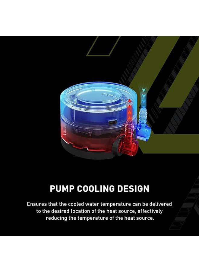 MAG Coreliquid E360 Liquid CPU Cooler, 360mm Radiator, 3x Fans Included, 75.04 CFM Fan Airflow, 3000 RPM Pump Speed, Fluid Dynamic Bearing, 306-7ZW6E27-C24 White