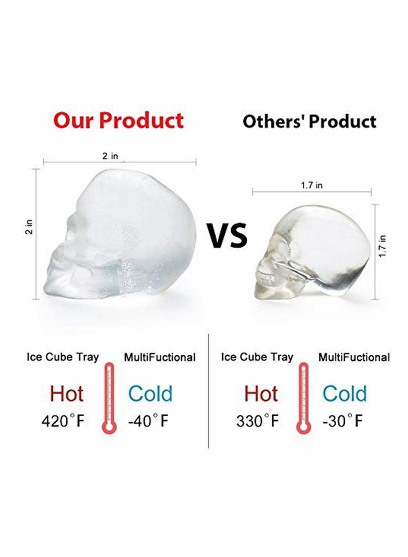 3D Skull Flexible Silicone Ice Cube Mold Tray, Makes Four Giant Skulls, Round Maker, Black- Pack of 1