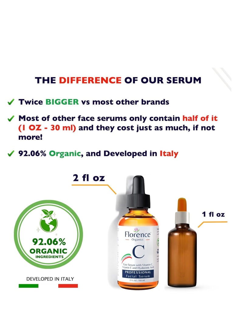 Big 2 Fl Oz Organic Vitamin C Face Serum. Anti Aging Dark Spot Remover Facial Serum. All-in-One Brightening Vitamin C, Hyaluronic Acid & Vit E Skin Care Serum for Eye Area, Fine Lines & Wrinkles