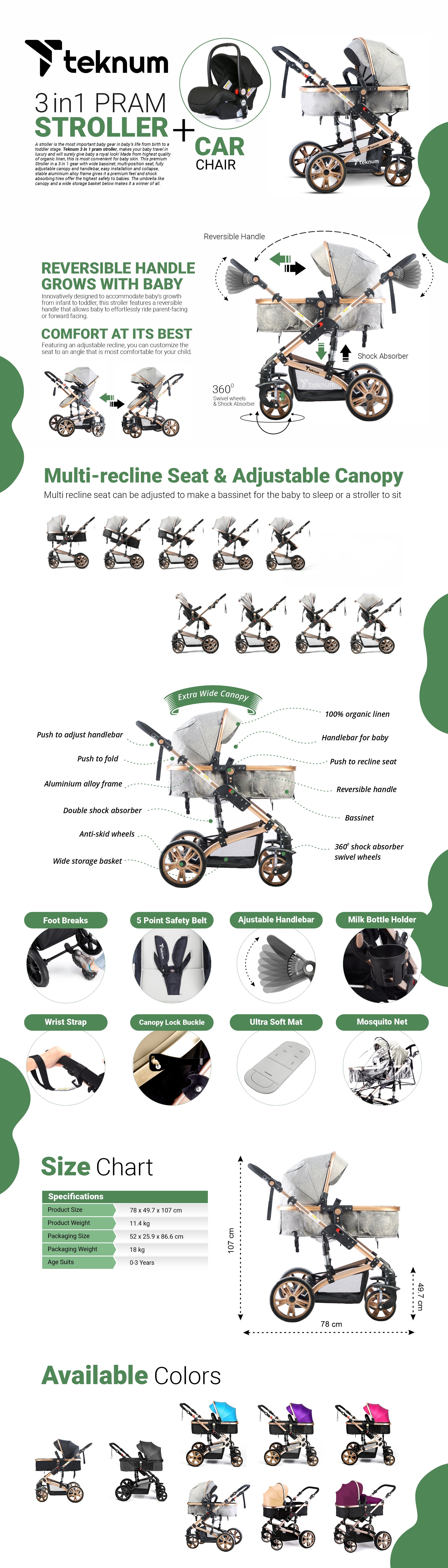 3 In1 Pram Stroller, Sleeping Bassinet And Extra Wide Seat With Wide Canopy For Baby Grey