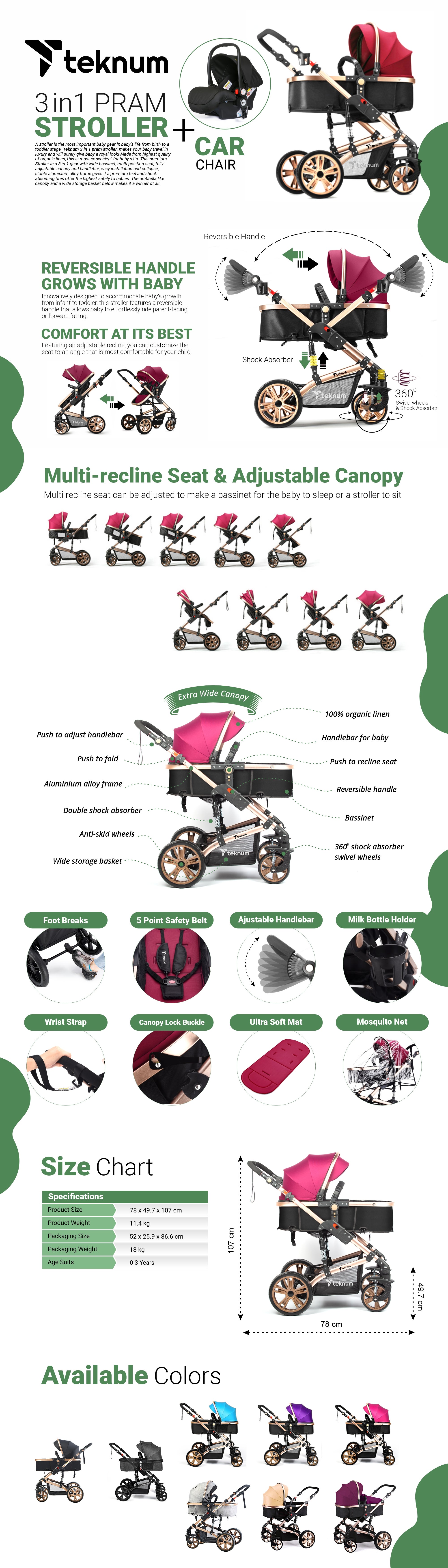 3 In1 Pram Stroller, Sleeping Bassinet And Extra Wide Seat With Wide Canopy For Baby Wine