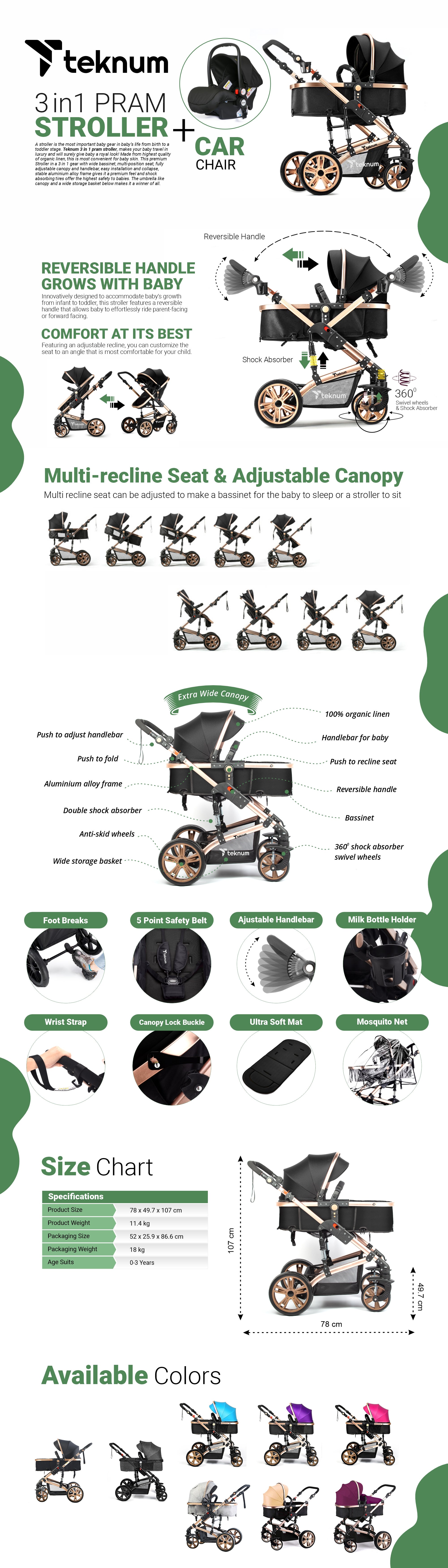 3 In1 Pram Stroller, Sleeping Bassinet And Extra Wide Seat With Wide Canopy For Baby Black