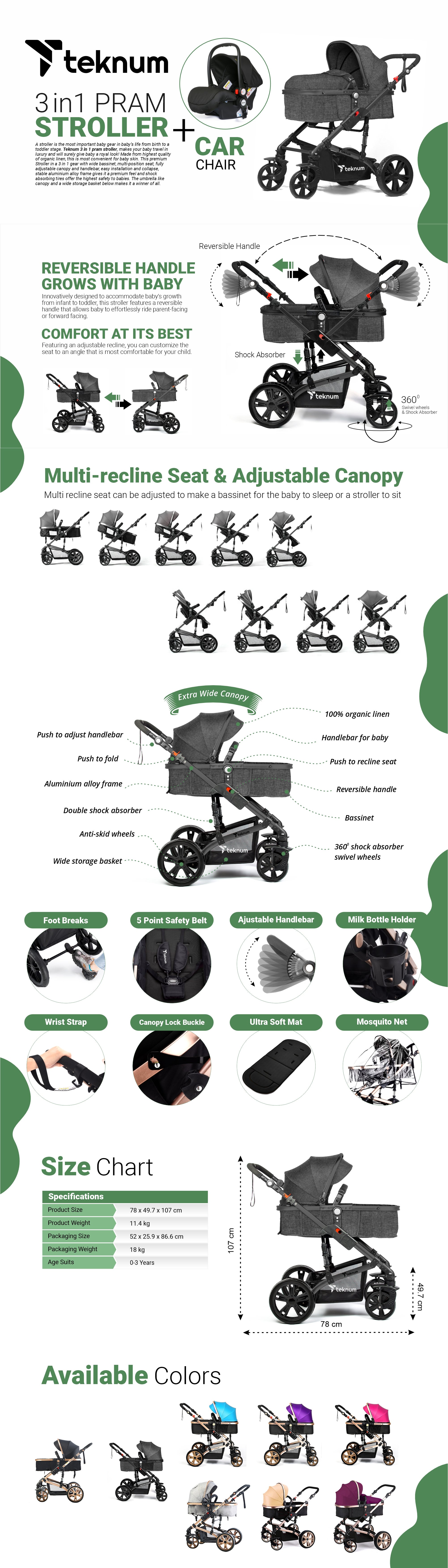 3 In1 Pram Stroller Sleeping Bassinet And Spill Proof Mat For 0 - 3 Years Grey