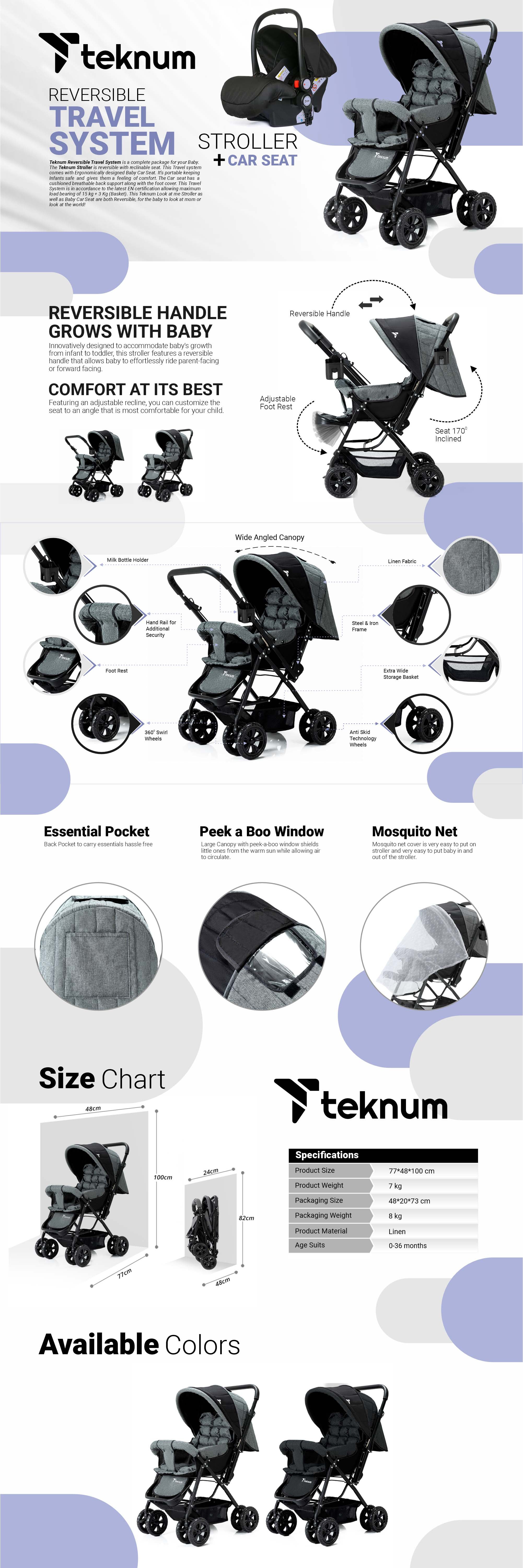 Reversible Trip Stroller And Infant Car Seat Wide Canopy And Seat - Grey