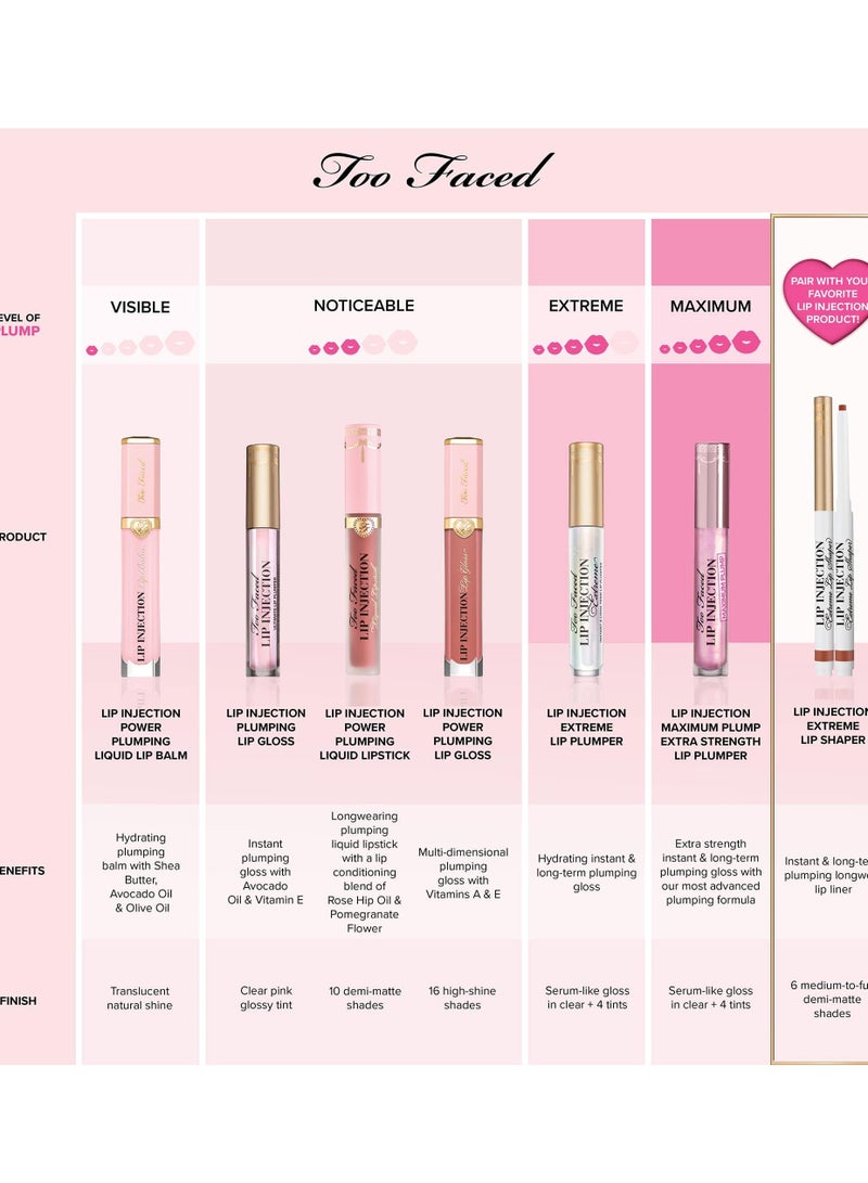 Lip Injection Power Plumping Lip Gloss Secure The Bag 6.5ml