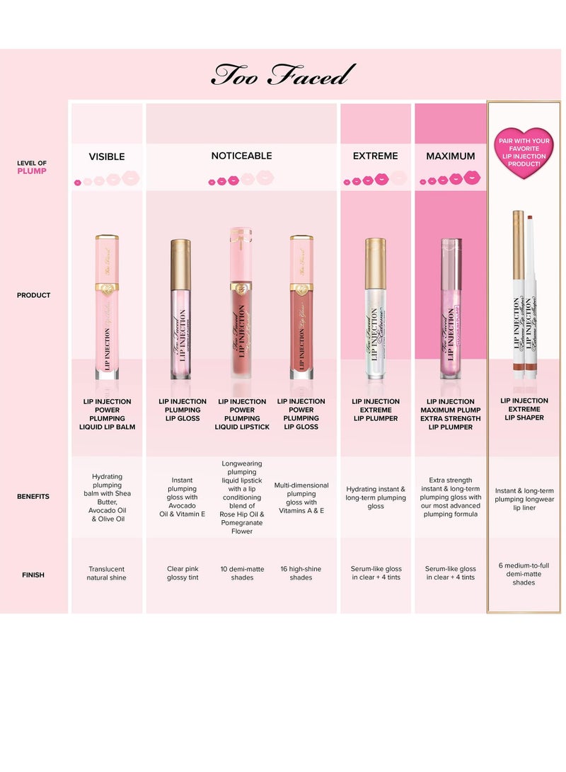 TOO FACED Lip Injection Power Plumping Lip Gloss 6.5 ml (Pretty Pony)