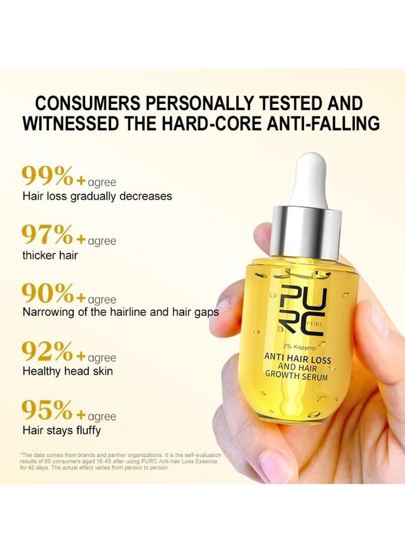 PURC Anti Hair Loss and Hair Growth Serum for Men and Women