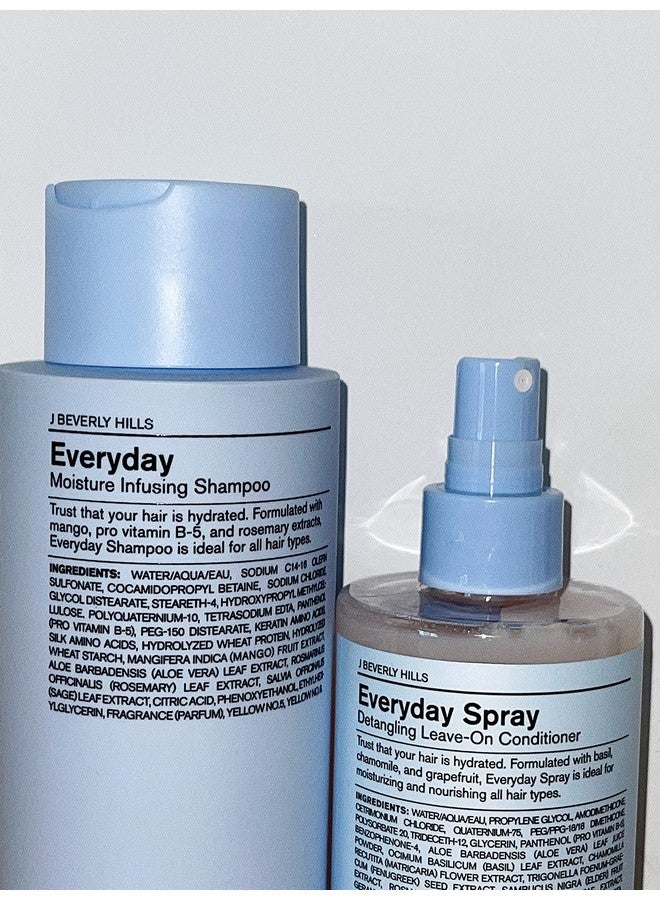 Blue Everyday Spray Leavein Conditioner And Hair Detangler With Aloe Vera 7 Oz