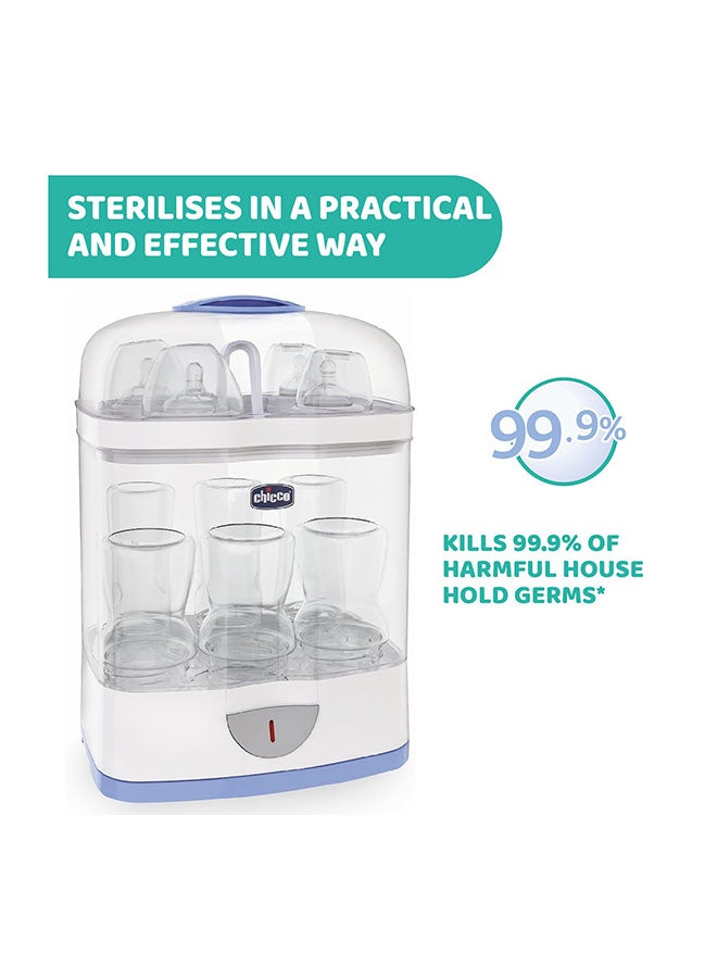 Sterilnatural 2In1 Sterilizer (3 Pin/Uk Plug)