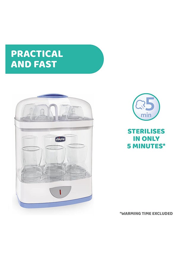 Sterilnatural 2In1 Sterilizer (3 Pin/Uk Plug)