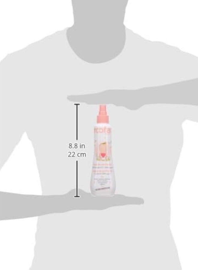 Eau De Perfume 200 ML