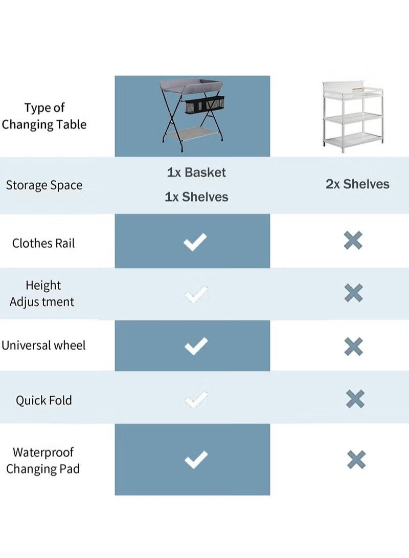 Portable Foldable Baby Diaper Changing Table With Wheels Mobile Nursery Organizer For Newborn Essentials